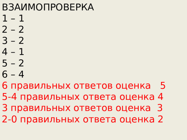 ВЗАИМОПРОВЕРКА 1 – 1 2 – 2 3 – 2 4 – 1 5 – 2 6 – 4 6 правильных ответов оценка 5 5-4 правильных ответа оценка 4 3 правильных ответов оценка 3 2-0 правильных ответа оценка 2 