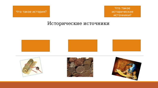 Что такое история? Что такое исторические источники? Исторические источники 