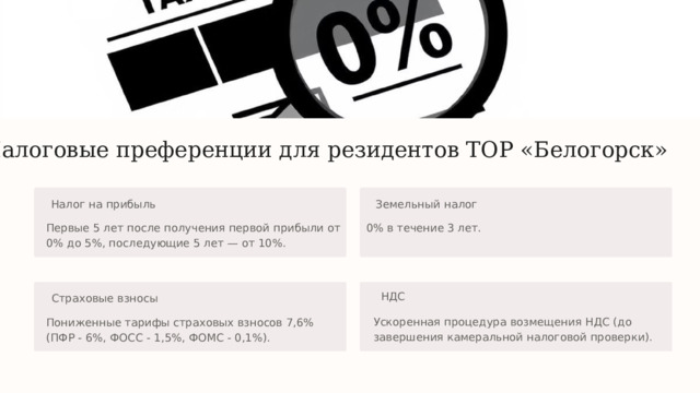 Налоговые преференции для резидентов ТОР «Белогорск» Налог на прибыль Земельный налог Первые 5 лет после получения первой прибыли от 0% до 5%, последующие 5 лет — от 10%. 0% в течение 3 лет. НДС Страховые взносы Ускоренная процедура возмещения НДС (до завершения камеральной налоговой проверки). Пониженные тарифы страховых взносов 7,6% (ПФР - 6%, ФОСС - 1,5%, ФОМС - 0,1%). 