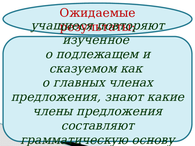Ожидаемые результаты: учащиеся повторяют изученное о подлежащем и сказуемом как о главных членах предложения, знают какие члены предложения составляют грамматическую основу предложения 
