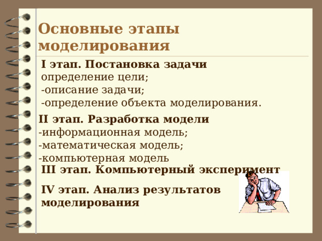Основные этапы моделирования I этап. Постановка задачи  определение цели;  -описание задачи;  -определение объекта моделирования.   II этап. Разработка модели  -информационная модель;  -математическая модель;  -компьютерная модель III этап. Компьютерный эксперимент   IV этап. Анализ результатов моделирования   