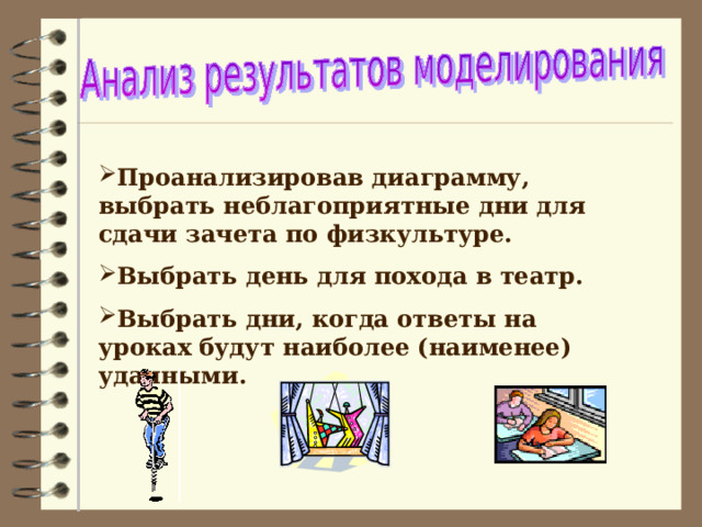 Проанализировав диаграмму, выбрать неблагоприятные дни для сдачи зачета по физкультуре. Выбрать день для похода в театр. Выбрать дни, когда ответы на уроках будут наиболее (наименее) удачными. 