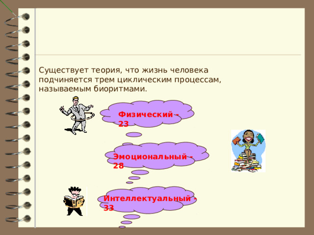 Существует теория, что жизнь человека подчиняется трем циклическим процессам, называемым биоритмами. Физический -23 Эмоциональный -28 Интеллектуальный -33 