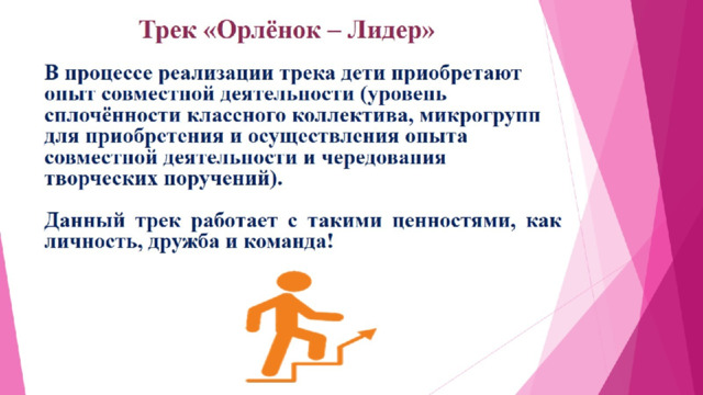 Трек «Орлёнок – Лидер»   