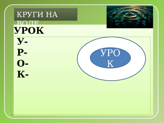 КРУГИ НА ВОДЕ УРОК  У-  Р-  О-  К- УРОК 