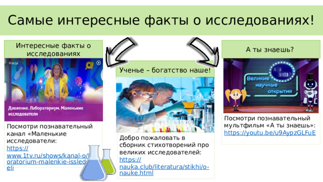 Самые интересные факты о исследованиях! Интересные факты о исследованиях А ты знаешь? Ученье – богатство наше! Посмотри познавательный мультфильм «А ты знаешь»: https:// youtu.be/u9AypzGLFuE Посмотри познавательный канал «Маленькие исследователи: https:// www.1tv.ru/shows/kanal-o/laboratorium-malenkie-issledovateli Добро пожаловать в сборник стихотворений про великих исследователей: https:// nauka.club/literatura/stikhi/o-nauke.html 3 