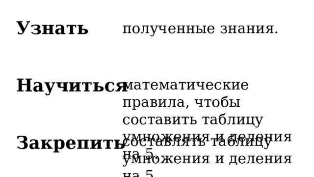 полученные знания. Узнать    Научиться     Закрепить математические правила, чтобы составить таблицу умножения и деления на 5. составлять таблицу умножения и деления на 5. 