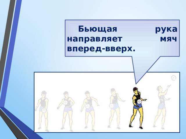 Бьющая рука направляет мяч вперед-вверх. 