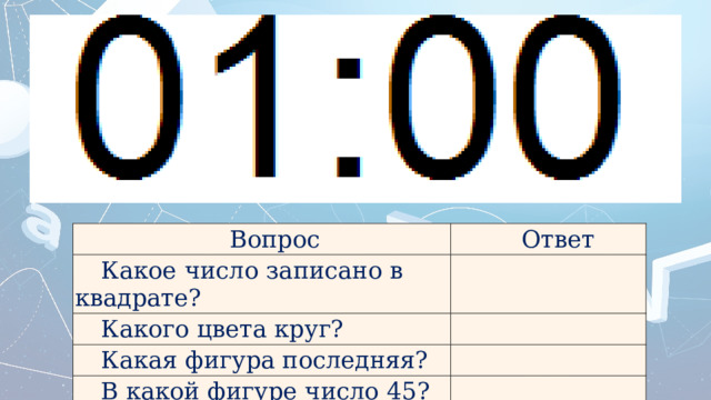 Вопрос Какое число записано в квадрате? Ответ Какого цвета круг? Какая фигура последняя? В какой фигуре число 45? 