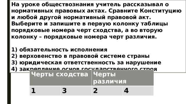 На уроке обществознания учитель рассказывал о нормативных правовых актах. Сравните Конституцию и любой другой нормативный правовой акт. Выберите и запишите в первую колонку таблицы порядковые номера черт сходства, а во вторую колонку – порядковые номера черт различия.  1) обязательность исполнения 2) верховенство в правовой системе страны 3) юридическая ответственность за нарушение 4) закрепление основ государственного строя Черты сходства 1 Черты различия 3 2 4 