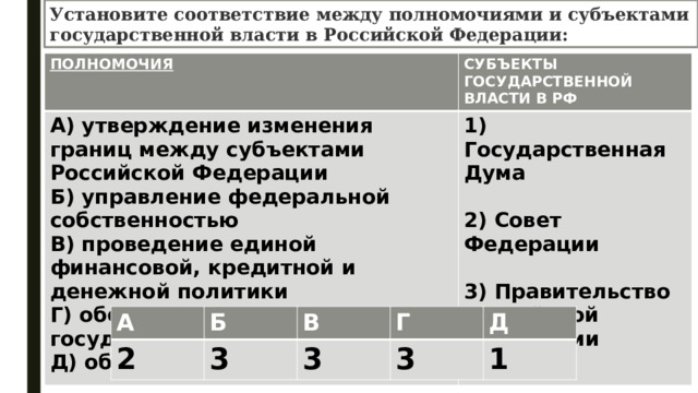Установите соответствие между полномочиями и субъектами государственной власти в Российской Федерации: ПОЛНОМОЧИЯ СУБЪЕКТЫ ГОСУДАРСТВЕННОЙ ВЛАСТИ В РФ А) утверждение изменения границ между субъектами Российской Федерации Б) управление федеральной собственностью 1) Государственная Дума В) проведение единой финансовой, кредитной и денежной политики  2) Совет Федерации Г) обеспечение и исполнение государственного бюджета  Д) объявление амнистии 3) Правительство Российской Федерации А 2 Б В 3 Г 3 Д 3 1 