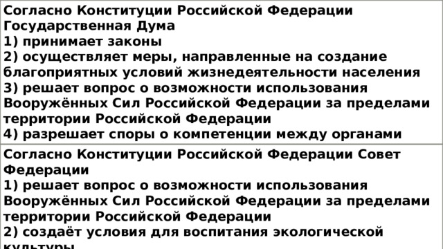 Согласно Конституции Российской Федерации Государственная Дума 1) принимает законы 2) осуществляет меры, направленные на создание благоприятных условий жизнедеятельности населения 3) решает вопрос о возможности использования Вооружённых Сил Российской Федерации за пределами территории Российской Федерации 4) разрешает споры о компетенции между органами государственной власти Российской Федерации и органами государственной власти субъектов Российской Федерации Согласно Конституции Российской Федерации Совет Федерации 1) решает вопрос о возможности использования Вооружённых Сил Российской Федерации за пределами территории Российской Федерации 2) создаёт условия для воспитания экологической культуры 3) осуществляет управление федеральной собственностью 4) объявляет амнистию 