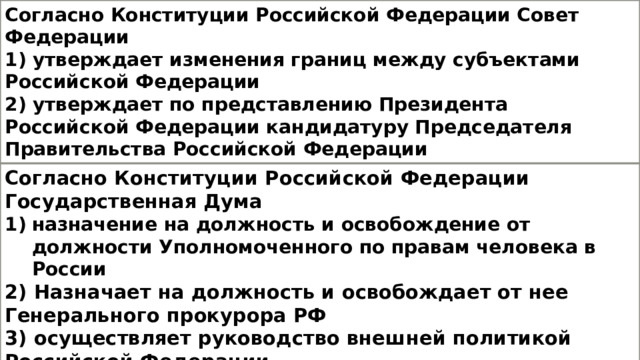 Согласно Конституции Российской Федерации Совет Федерации 1) утверждает изменения границ между субъектами Российской Федерации 2) утверждает по представлению Президента Российской Федерации кандидатуру Председателя Правительства Российской Федерации 3) осуществляет руководство внешней политикой Российской Федерации 4) осуществляет меры по поддержке добровольческой (волонтёрской) деятельности Согласно Конституции Российской Федерации Государственная Дума назначение на должность и освобождение от должности Уполномоченного по правам человека в России 2) Назначает на должность и освобождает от нее Генерального прокурора РФ 3) осуществляет руководство внешней политикой Российской Федерации 4) осуществляет меры по поддержке добровольческой (волонтёрской) деятельности 