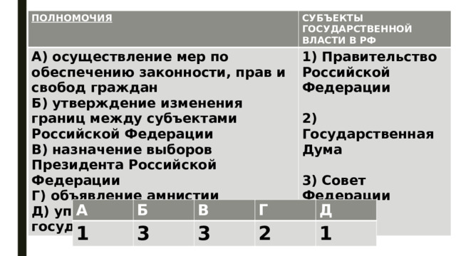 ПОЛНОМОЧИЯ СУБЪЕКТЫ ГОСУДАРСТВЕННОЙ ВЛАСТИ В РФ А) осуществление мер по обеспечению законности, прав и свобод граждан Б) утверждение изменения границ между субъектами Российской Федерации 1) Правительство Российской Федерации  В) назначение выборов Президента Российской Федерации Г) объявление амнистии 2) Государственная Дума Д) управление федеральной государственной собственностью  3) Совет Федерации А 1 Б В 3 Г 3 Д 2 1 