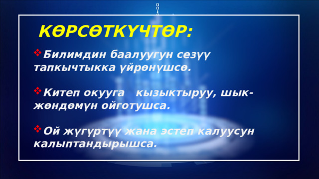 КӨРСӨТКҮЧТӨР: Билимдин баалуугун сезүү тапкычтыкка үйрөнүшсө.  Китеп окууга кызыктыруу, шык-жөндөмүн ойготушса.  Ой жүгүртүү жана эстеп калуусун калыптандырышса. 