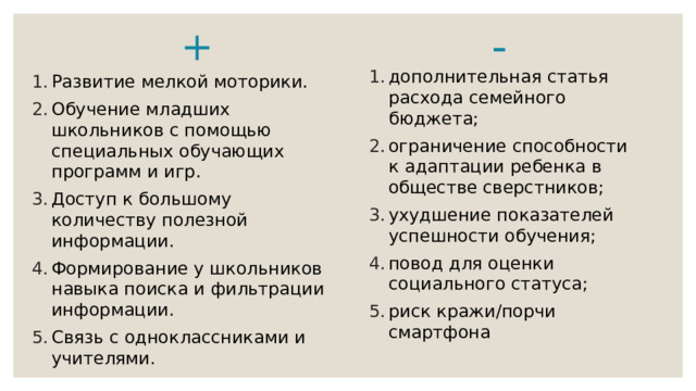 + - дополнительная статья расхода семейного бюджета; ограничение способности к адаптации ребенка в обществе сверстников; ухудшение показателей успешности обучения; повод для оценки социального статуса; риск кражи/порчи смартфона Развитие мелкой моторики. Обучение младших школьников с помощью специальных обучающих программ и игр. Доступ к большому количеству полезной информации. Формирование у школьников навыка поиска и фильтрации информации. Связь с одноклассниками и учителями. 
