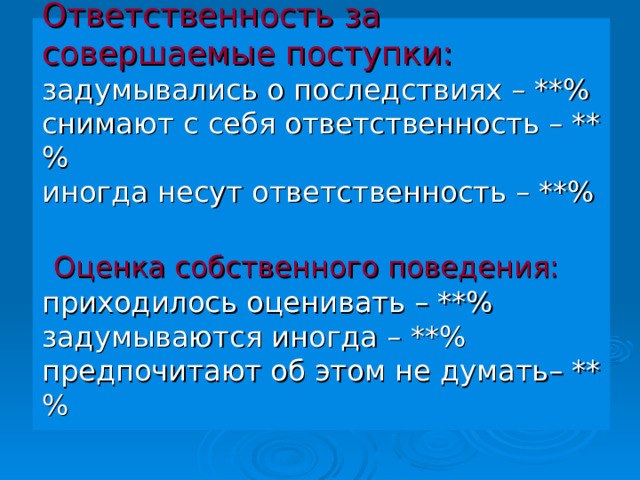Ответственность за совершаемые поступки:  задумывались о последствиях – **%  снимают с себя ответственность – **%  иногда несут ответственность – **%    Оценка собственного поведения:  приходилось оценивать – **%  задумываются иногда – **%  предпочитают об этом не думать– **%   