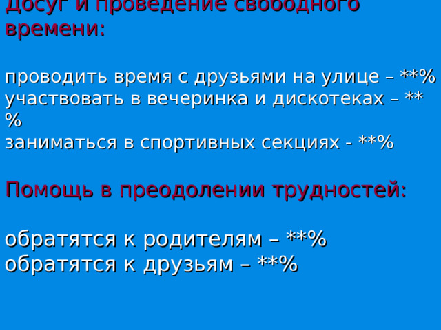Досуг и проведение свободного времени:   проводить время с друзьями на улице – **%  участвовать в вечеринка и дискотеках – **%  заниматься в спортивных секциях - **%   Помощь в преодолении трудностей:   обратятся к родителям – **%  обратятся к друзьям – **%      