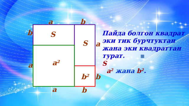  a b   b  Пайда болгон квадрат эки тик бурчтуктан жана эки квадраттан турат. S   а 2  жана b 2 .  S S a   a 2 a  b b 2 a b 