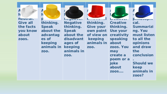 A white hat - neutral. Give all the facts you know about zoos. A yellow hat - positive thinking. Speak about the advantages of keeping animals in zoo. A Black hat – negative. Negative thinking. Speak about the disadvantages of keeping animals in zoo. A red hat - emotional thinking. Give your own point of view on keeping animals in zoo. A Green hat – creative. Creative thinking. Use your creativity speaking about zoos. You may create a poem or a joke about zoos.… A Blue hat – philosophical. Summarizing. You must listen to all the opinions and draw the conclusion. Should we keep animals in zoos? 