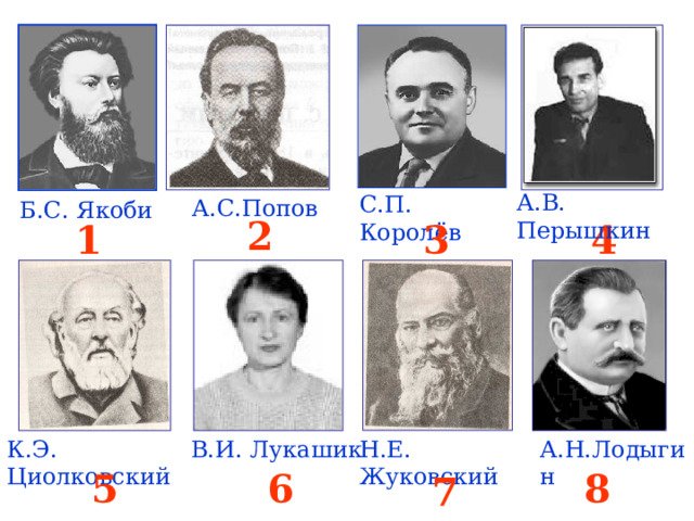А.В. Перышкин С.П. Королёв А.С.Попов Б.С. Якоби 2 4 3 1 Н.Е. Жуковский К.Э. Циолковский А.Н.Лодыгин В.И. Лукашик 5 8 6 7 