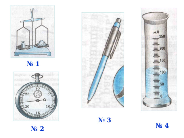 № 1 № 3 № 4 № 2 