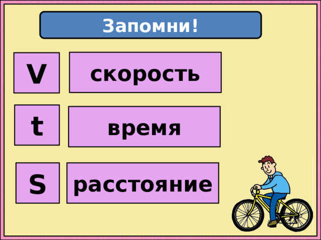Запомни! скорость V t время S расстояние 