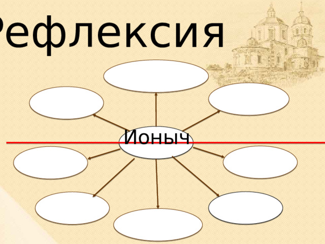 Рефлексия   Необыкновенный влюбленный Довольный Ионыч Толстый Крикливый Жадный Грубый Равнодушный 