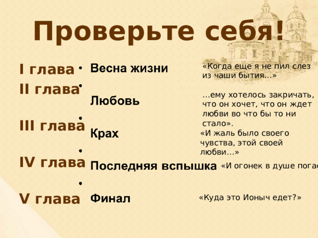 Проверьте себя! I глава II глава  III глава  IV глава  V глава «Когда еще я не пил слез из чаши бытия…» … ему хотелось закричать, что он хочет, что он ждет любви во что бы то ни стало». «И жаль было своего чувства, этой своей любви…» «И огонек в душе погас». «Куда это Ионыч едет?» 