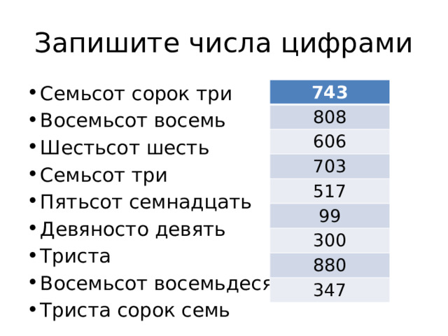 Запишите числа цифрами Семьсот сорок три Восемьсот восемь Шестьсот шесть Семьсот три Пятьсот семнадцать Девяносто девять Триста Восемьсот восемьдесят Триста сорок семь 743 808 606 703 517 99 300 880 347 