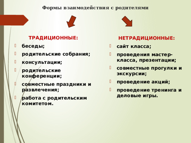 Формы взаимодействия с родителями ТРАДИЦИОННЫЕ: беседы; родительские собрания; консультации; родительские конференции; совместные праздники и развлечения; работа с родительским комитетом.   НЕТРАДИЦИОННЫЕ: сайт  класса; проведения  мастер-  класса, презентации; совместные  прогулки  и  экскурсии; проведение акций; проведение тренинга и деловые игры.   
