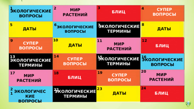 3 2 1 3 1 4 СУПЕР ВОПРОСЫ МИР  РАСТЕНИЙ ЭКОЛОГИЧЕСКИЕ ВОПРОСЫ БЛИЦ 8 5 6 7 ЭКОЛОГИЧЕСКИЕ ТЕРМИНЫ ЭКОЛОГИЧЕСКИЕ ВОПРОСЫ ДАТЫ ДАТЫ 10 12 9 11 СУПЕР ВОПРОСЫ МИР  РАСТЕНИЙ ДАТЫ БЛИЦ 14 13 16 15 СУПЕР ВОПРОСЫ ЭКОЛОГИЧЕСКИЕ ТЕРМИНЫ ЭКОЛОГИЧЕСКИЕ ВОПРОСЫ ЭКОЛОГИЧЕСКИЕ ТЕРМИНЫ 20 19 18 17 МИР  РАСТЕНИЙ СУПЕР ВОПРОСЫ МИР  РАСТЕНИЙ БЛИЦ 24 23 21 22 ЭКОЛОГИЧЕСКИЕ ЭКОЛОГИЧЕСКИЕ ТЕРМИНЫ ВОПРОСЫ БЛИЦ ДАТЫ 