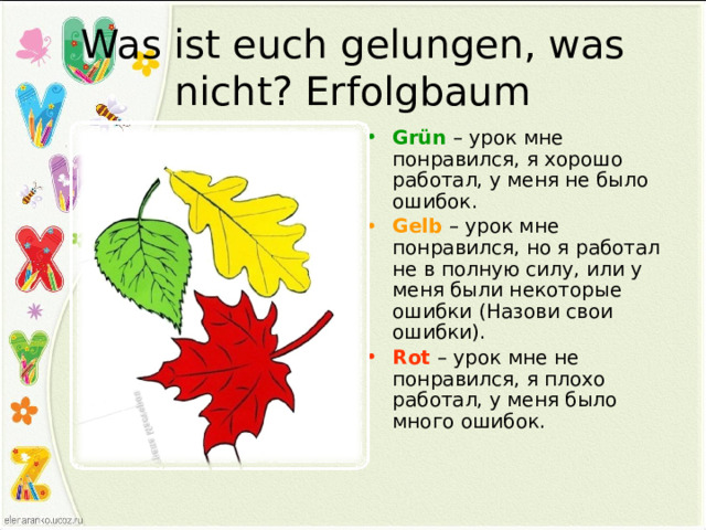 Was ist euch gelungen, was nicht? Erfolgbaum Grün – урок мне понравился, я хорошо работал, у меня не было ошибок. Gelb  – урок мне понравился, но я работал не в полную силу, или у меня были некоторые ошибки ( Назови свои ошибки). Rot – урок мне не понравился, я плохо работал, у меня было много ошибок. 