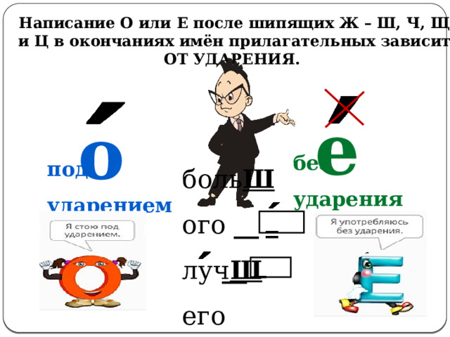 Написание О или Е после шипящих Ж – Ш, Ч, Щ и Ц в окончаниях имён прилагательных зависит ОТ УДАРЕНИЯ. е о без ударения под ударением _ _ __ боль Ш  ого луч Ш его _ __  