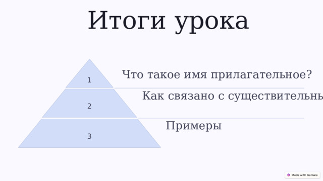  Итоги урока 1 Что такое имя прилагательное? Как связано с существительным? 2 Примеры 3 