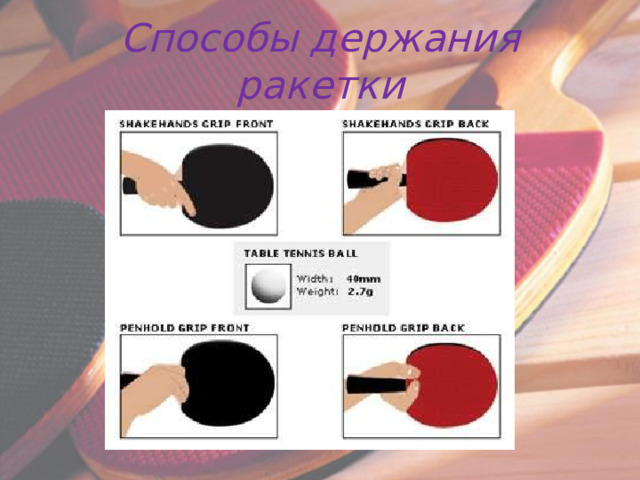Способы держания ракетки 