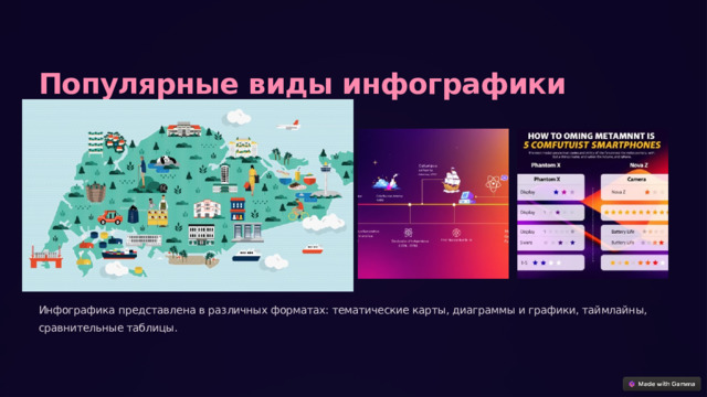 Популярные виды инфографики Инфографика представлена в различных форматах: тематические карты, диаграммы и графики, таймлайны, сравнительные таблицы. 