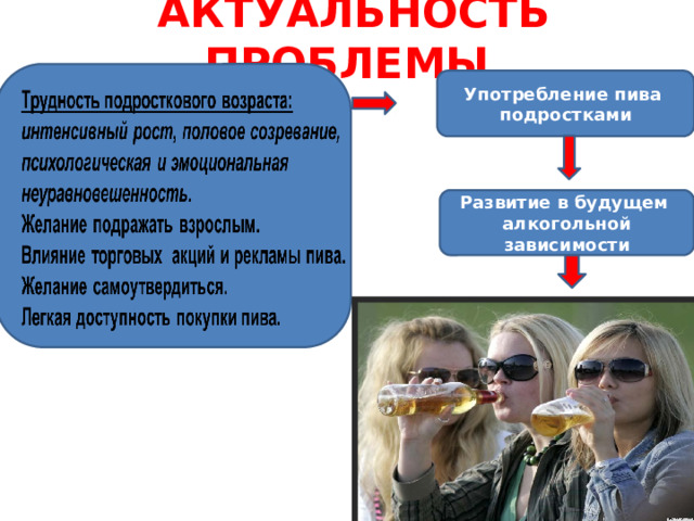  АКТУАЛЬНОСТЬ ПРОБЛЕМЫ Употребление пива подростками Развитие в будущем алкогольной зависимости 