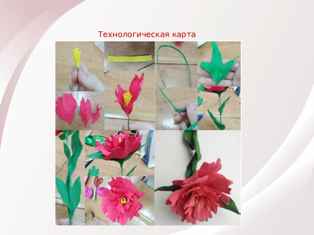 Технологическая карта 