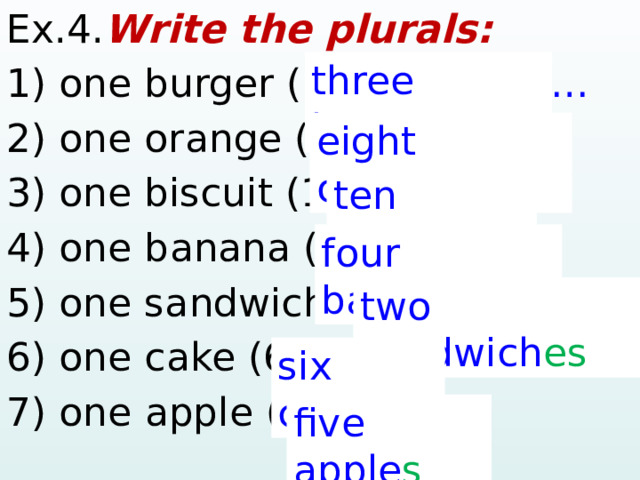 Ex.4. Write the plurals: 1) one burger (3) . ……………… 2) one or a nge (8) 3) one biscuit (10) 4) one b a n a n a (4) 5) one s a ndwich (2) 6) one c a ke (6) 7) one a pple (5)  three burger s ……… ... eight or a nge s ten biscuit s ……… ... four b a n a n a s ……… ... two s a ndwich es ……… ... six c a ke s ……… ... five a pple s ……… ... 1 