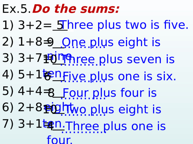 Ex.5. Do the sums: 1) 3+2= 5 _ 2) 1+8=__ 3) 3+7=__ 4) 5+1=__ 5) 4+4=__ 6) 2+8=__ 7) 3+1=__  Three plus two is five. 9 One plus eight is nine. ……… ... 10 Three plus seven is ten. ……… ... 6 Five plus one is six. ……… ...  8 Four plus four is eight. ……… ... 10   Two plus eight is ten. ……… ... 4 Three plus one is four. ……… ... 1 