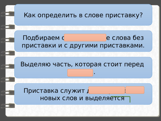 Как определить в слове приставку? Подбираем однокоренные слова без приставки и с другими приставками. Выделяю часть, которая стоит перед корнем. Приставка служит для образования новых слов и выделяется 
