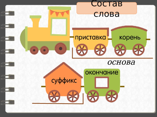 Состав слова основа 