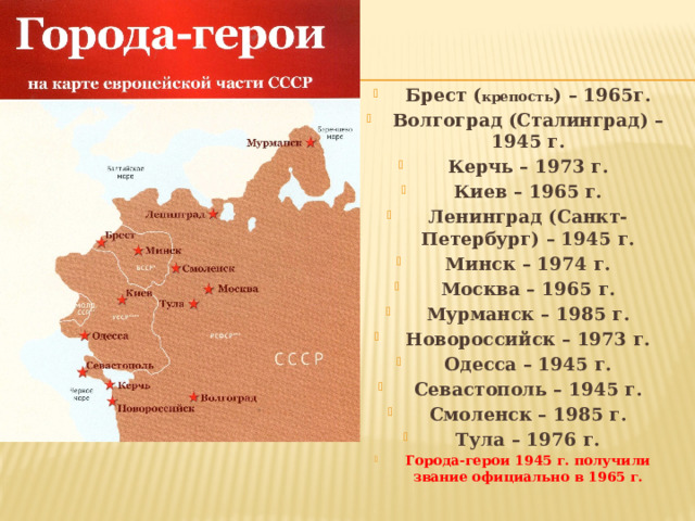 Брест ( крепость ) – 1965г. Волгоград (Сталинград) – 1945 г. Керчь – 1973 г. Киев – 1965 г. Ленинград (Санкт-Петербург) – 1945 г. Минск – 1974 г. Москва – 1965 г. Мурманск – 1985 г. Новороссийск – 1973 г. Одесса – 1945 г. Севастополь – 1945 г. Смоленск – 1985 г. Тула – 1976 г. Города-герои 1945 г. получили звание официально в 1965 г. 