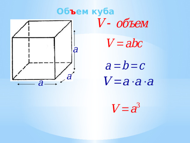 Об ъ ем куба 
