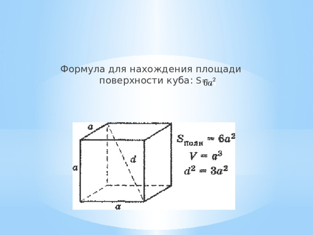 Формула для нахождения площади поверхности куба: S= 