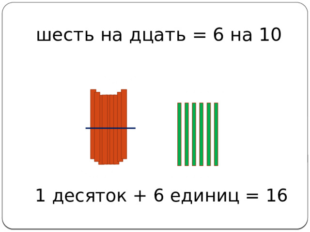 шесть на дцать = 6 на 10  1 десяток + 6 единиц = 16 