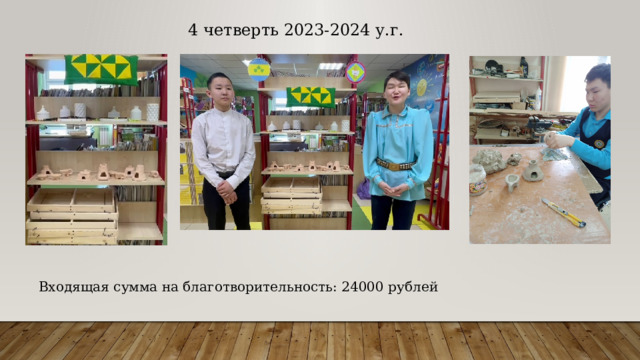 4 четверть 2023-2024 у.г. Входящая сумма на благотворительность: 24000 рублей 