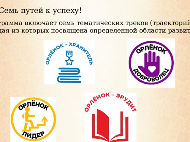 Семь путей к успеху! Программа включает семь тематических треков (траекторий), каждая из которых посвящена определенной области развития 