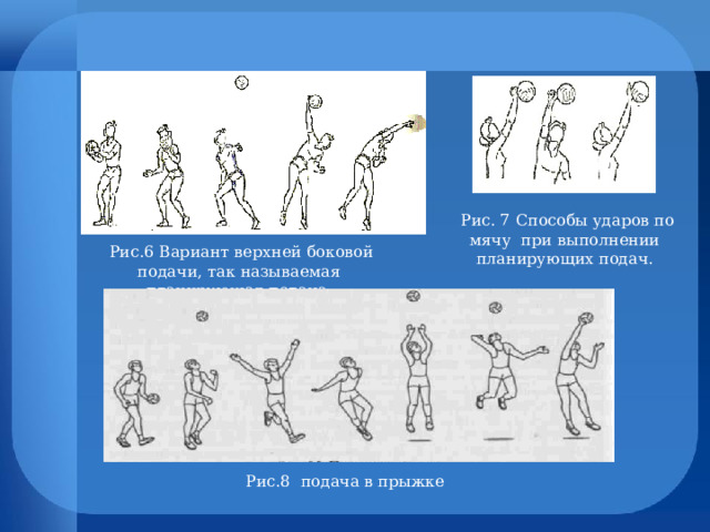 Рис. 7 Способы ударов по мячу при выполнении планирующих подач.  Рис.6 Вариант верхней боковой подачи, так называемая планирующая подача   Рис.8 подача в прыжке  
